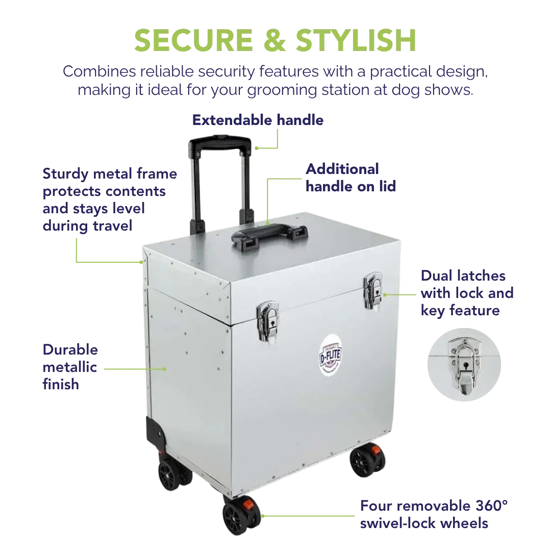 D-Flite Tack Box with wheels Silver by Chris Christensen - Image 2